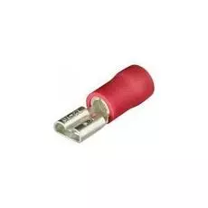 Гильзы флажковые KNIPEX KN-9799020
