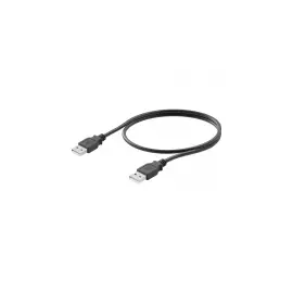Кабель USB Weidmuller IE-USB-A-A-1.8M 1993550018