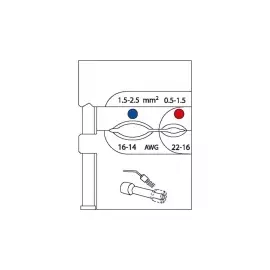 Модуль сменный для контактов Dura Seal 0,5-2,5 GEDORE 8140-21 1963392