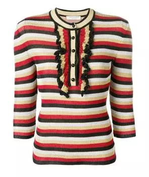 Джемпер / свитер