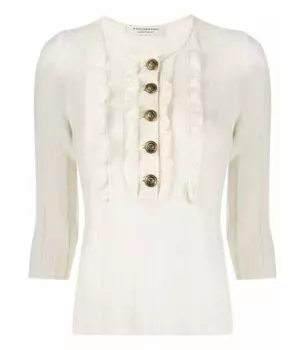 Джемпер / свитер