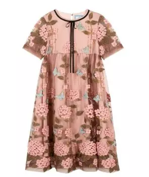 Платья и сарафаны