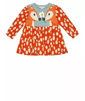 Платья и сарафаны