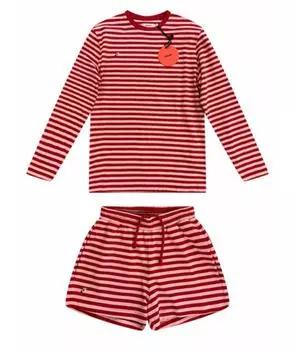 Спортивные костюмы