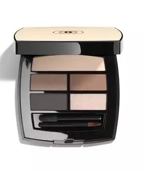 Тени для век