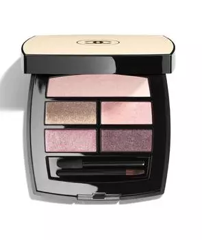 Тени для век