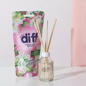 Диффузор Букет цветов (50 мл)