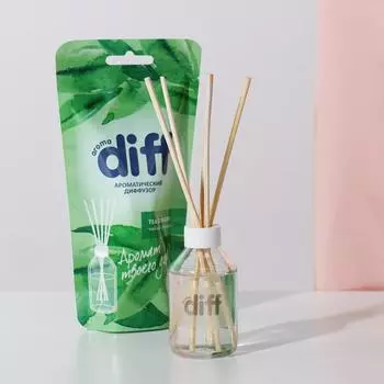 Диффузор Чайная церемония (50 мл)