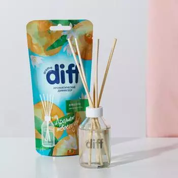 Диффузор Цитрусовый коктейль (50 мл)