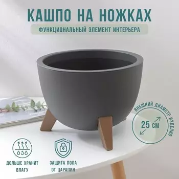 Кашпо Флориан (4200 мл)