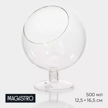 Конфетница Орбита (500 мл)