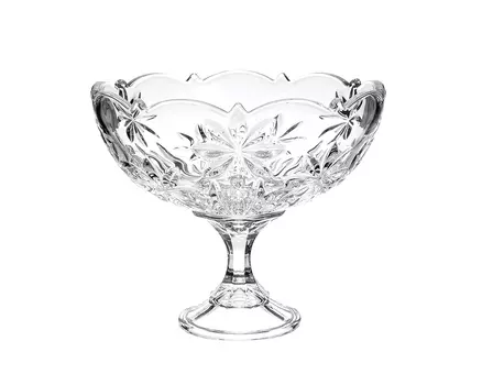 Конфетница Tanner (22 см)