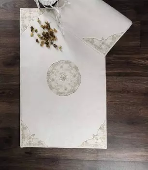 Коврики для ванной и туалета KARVEN