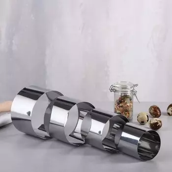 Набор форм Круг (Набор)