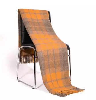 Пледы и покрывала INCALPACA TPX