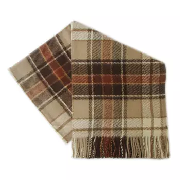 Пледы и покрывала INCALPACA TPX