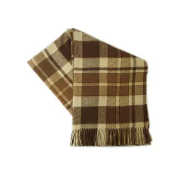 Пледы и покрывала INCALPACA TPX