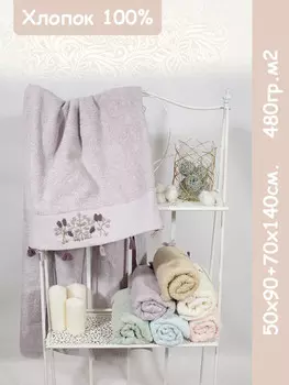 Полотенца KARTEKS