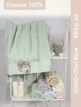 Полотенца KARTEKS