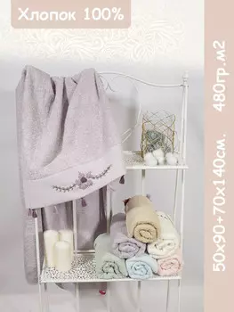 Полотенца KARTEKS