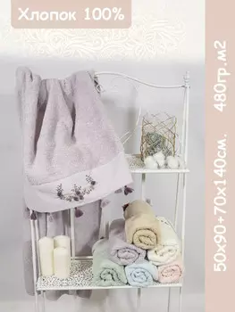 Полотенца KARTEKS