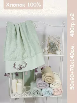 Полотенца KARTEKS