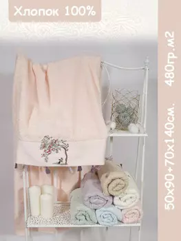 Полотенца KARTEKS