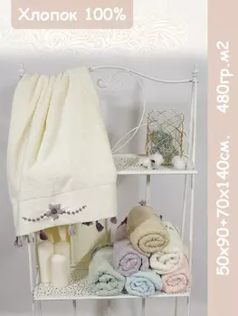 Полотенца KARTEKS