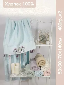 Полотенца KARTEKS