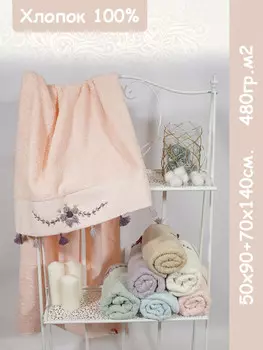 Полотенца KARTEKS