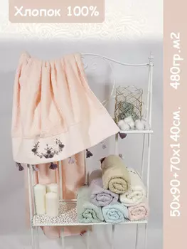 Полотенца KARTEKS