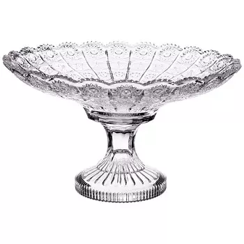 Сервиз Willy (27х27х16 см)