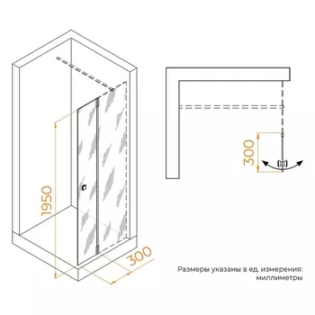 Душевая стенка RGW