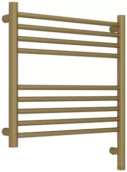 Электрический полотенцесушитель Сунержа