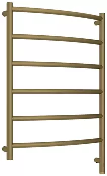 Электрический полотенцесушитель Сунержа