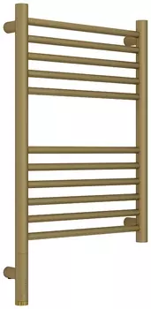 Электрический полотенцесушитель Сунержа