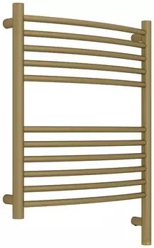 Электрический полотенцесушитель Сунержа