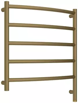 Электрический полотенцесушитель Сунержа