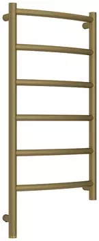 Электрический полотенцесушитель Сунержа