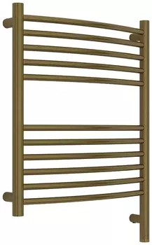 Электрический полотенцесушитель Сунержа