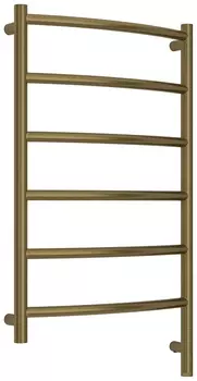 Электрический полотенцесушитель Сунержа