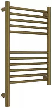 Электрический полотенцесушитель Сунержа