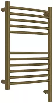 Электрический полотенцесушитель Сунержа