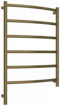 Электрический полотенцесушитель Сунержа