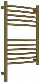 Электрический полотенцесушитель Сунержа