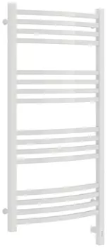 Электрический полотенцесушитель Сунержа