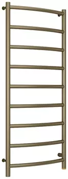 Электрический полотенцесушитель Сунержа