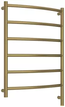 Электрический полотенцесушитель Сунержа