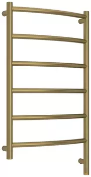 Электрический полотенцесушитель Сунержа