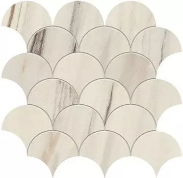 Керамическая мозаика Atlas Concorde